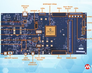 마이크로칩, 빠른 FPGA 기반 위성 시스템 설계 위한 통합 개발키트 발표